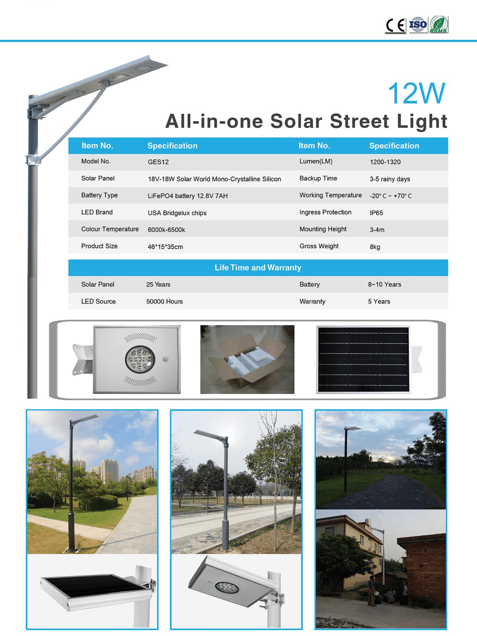 Vũ Sơn Solar