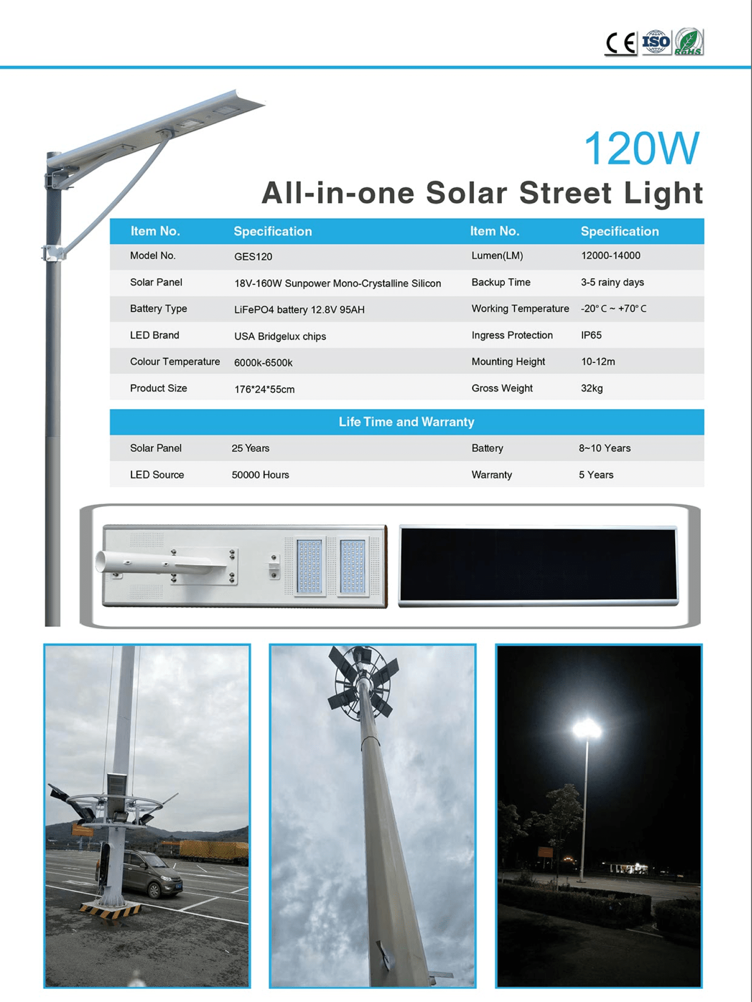 Vũ Sơn Solar