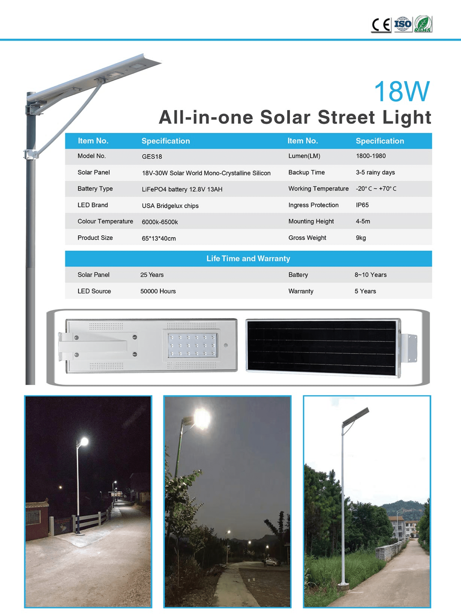 Vũ Sơn Solar