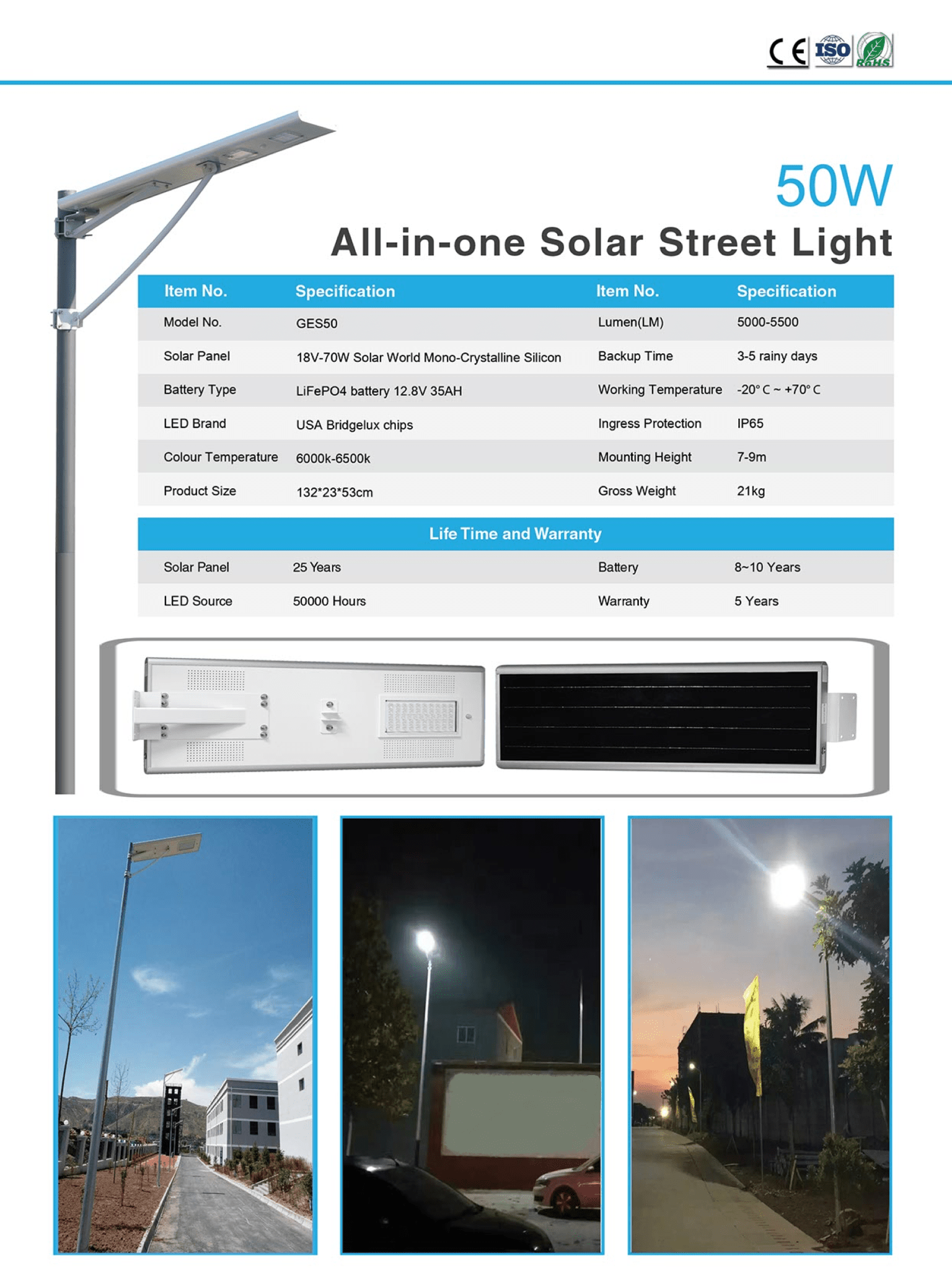Vũ Sơn Solar