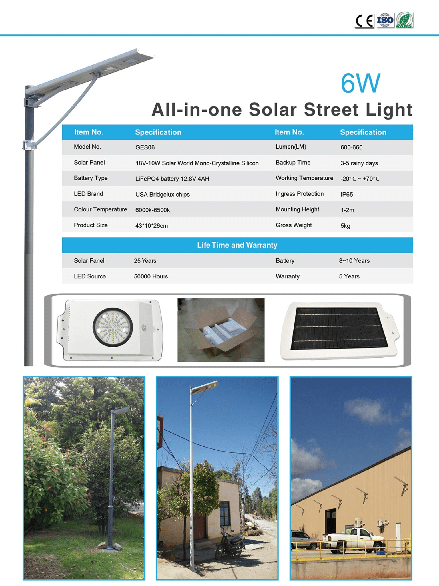 Vũ Sơn Solar