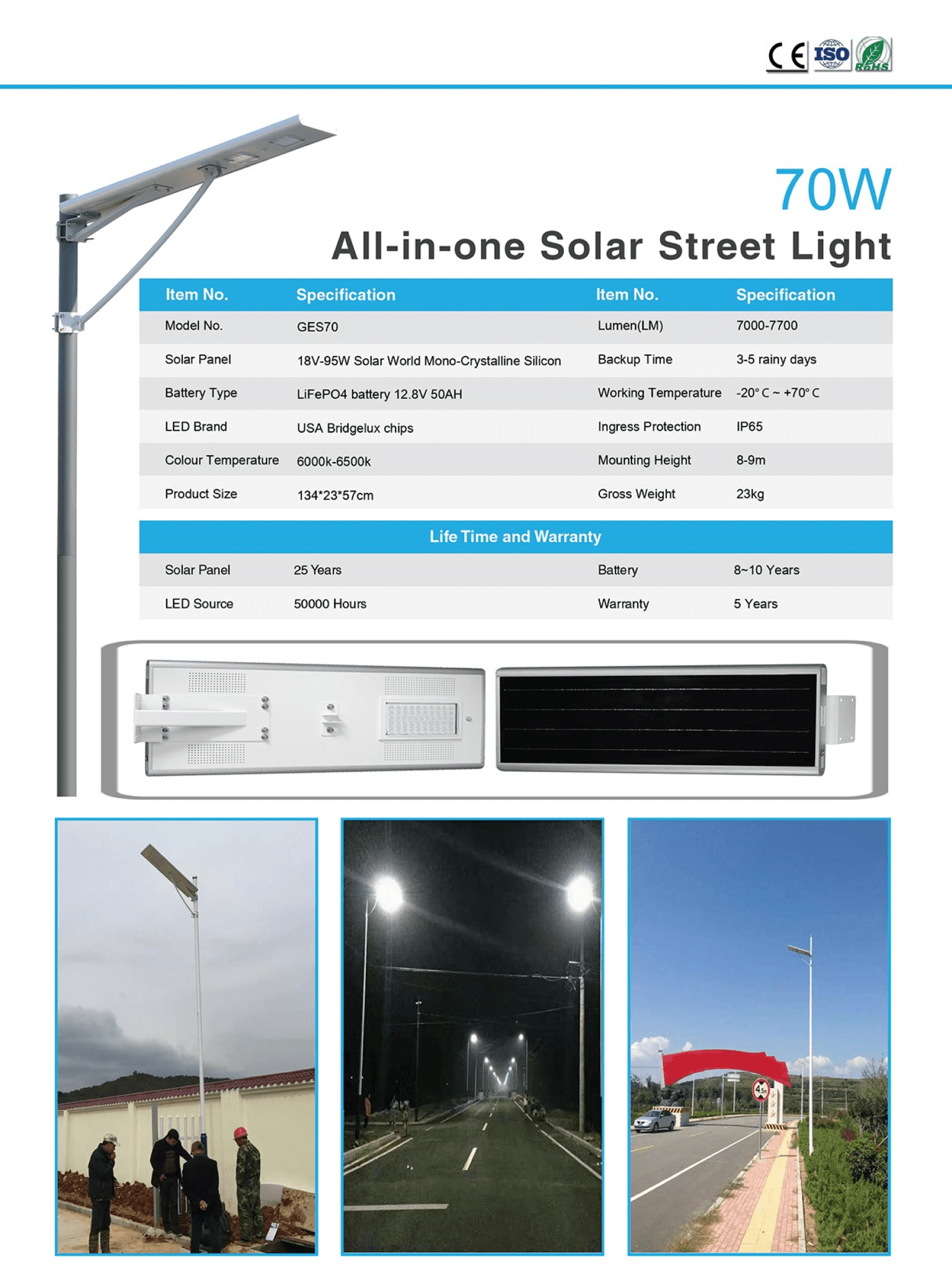 Vũ Sơn Solar