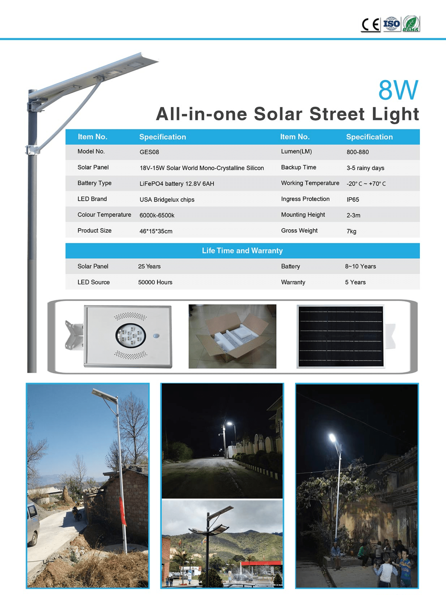 Vũ Sơn Solar
