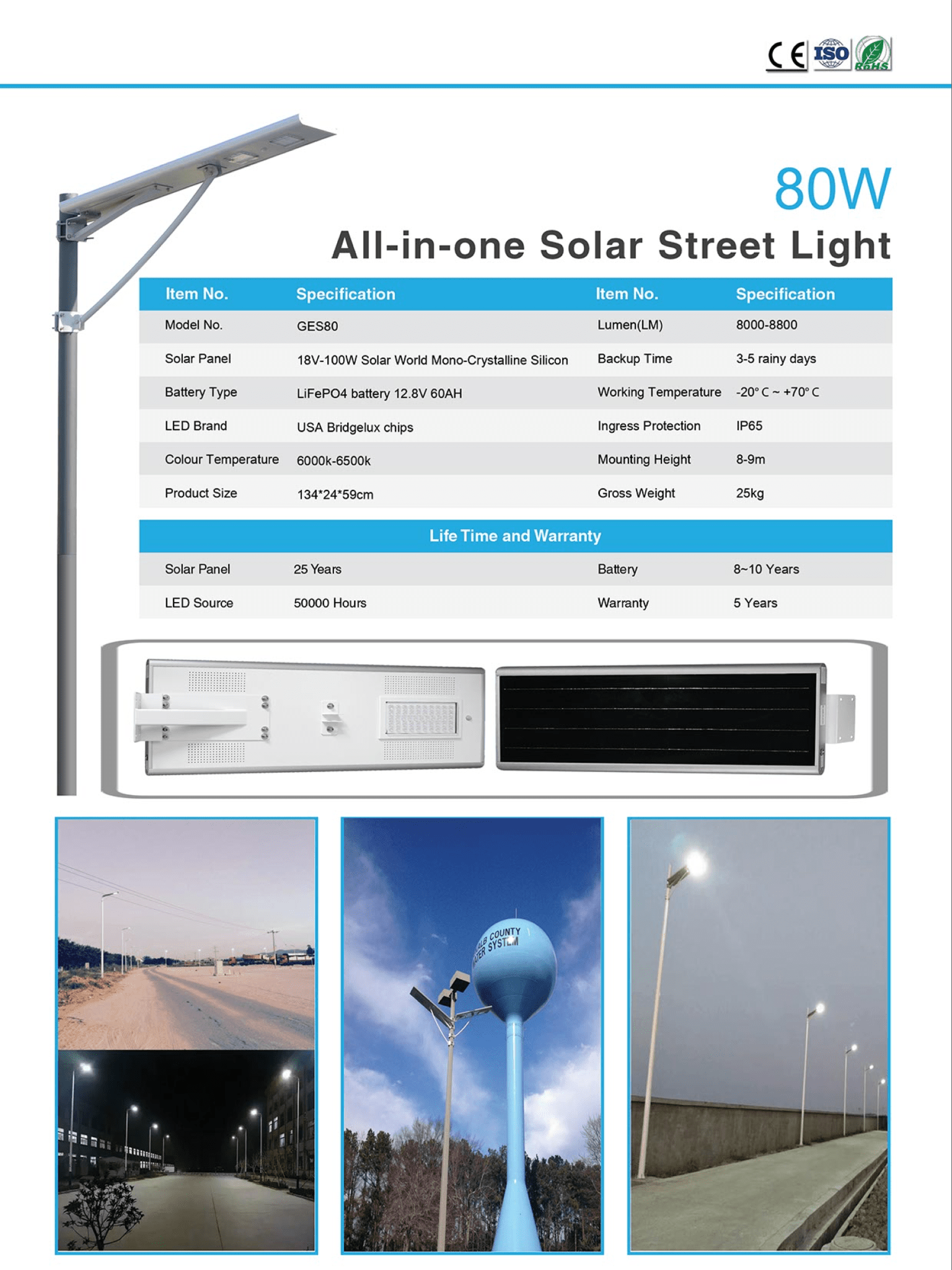 Vũ Sơn Solar