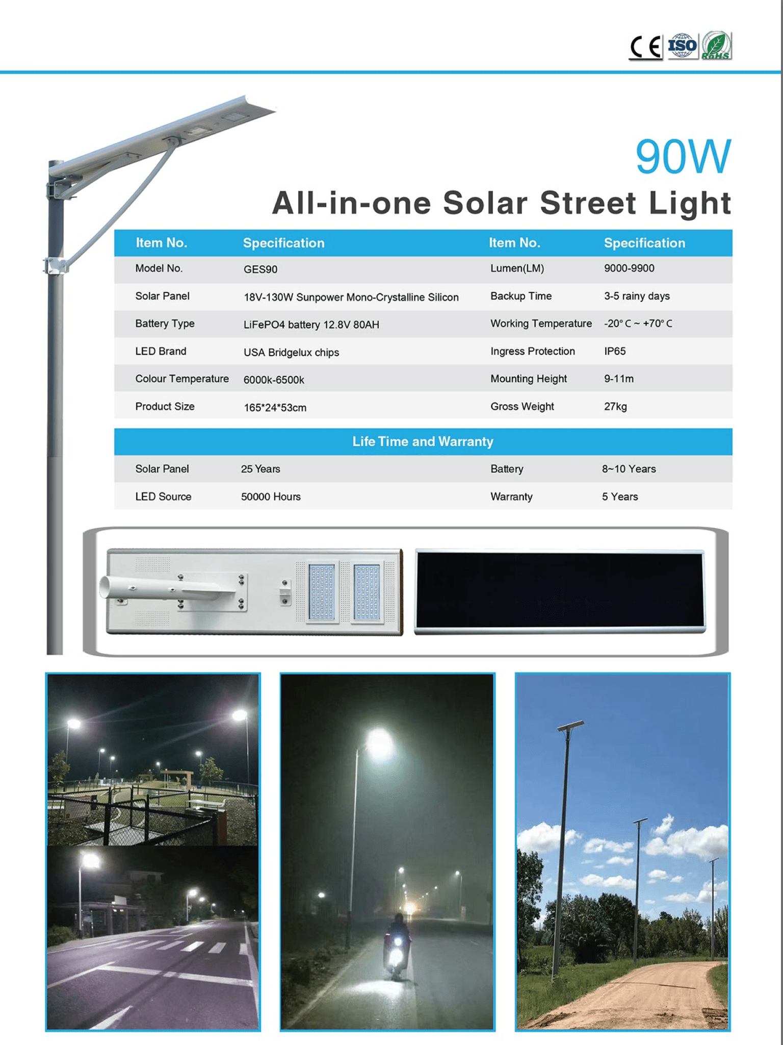 Vũ Sơn Solar