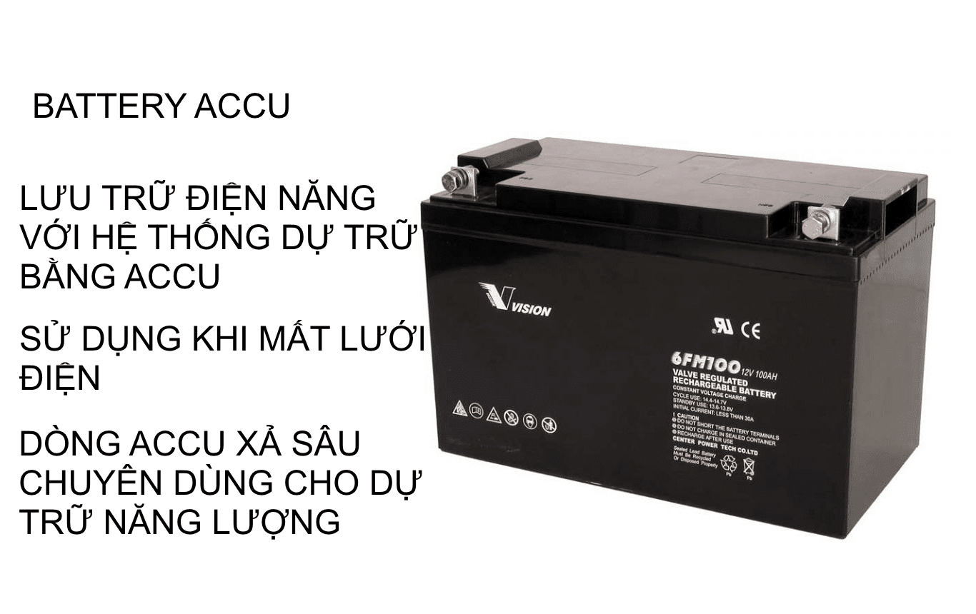 Vũ Sơn Solar
