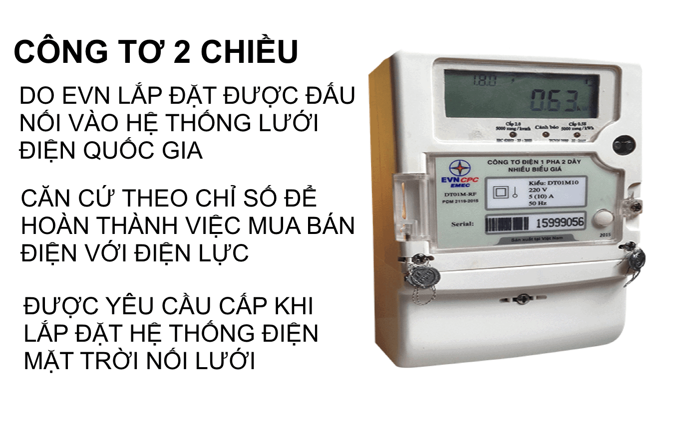 Vũ Sơn Solar