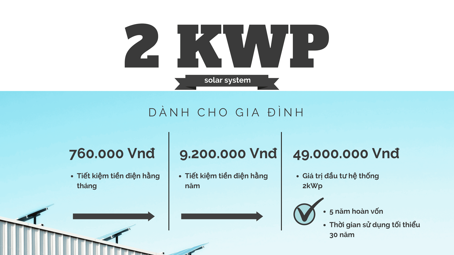 Vũ Sơn Solar
