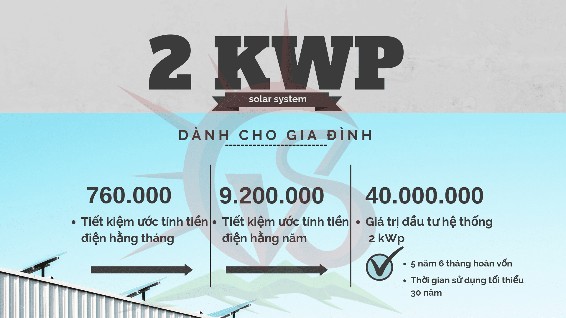 Vũ Sơn Solar
