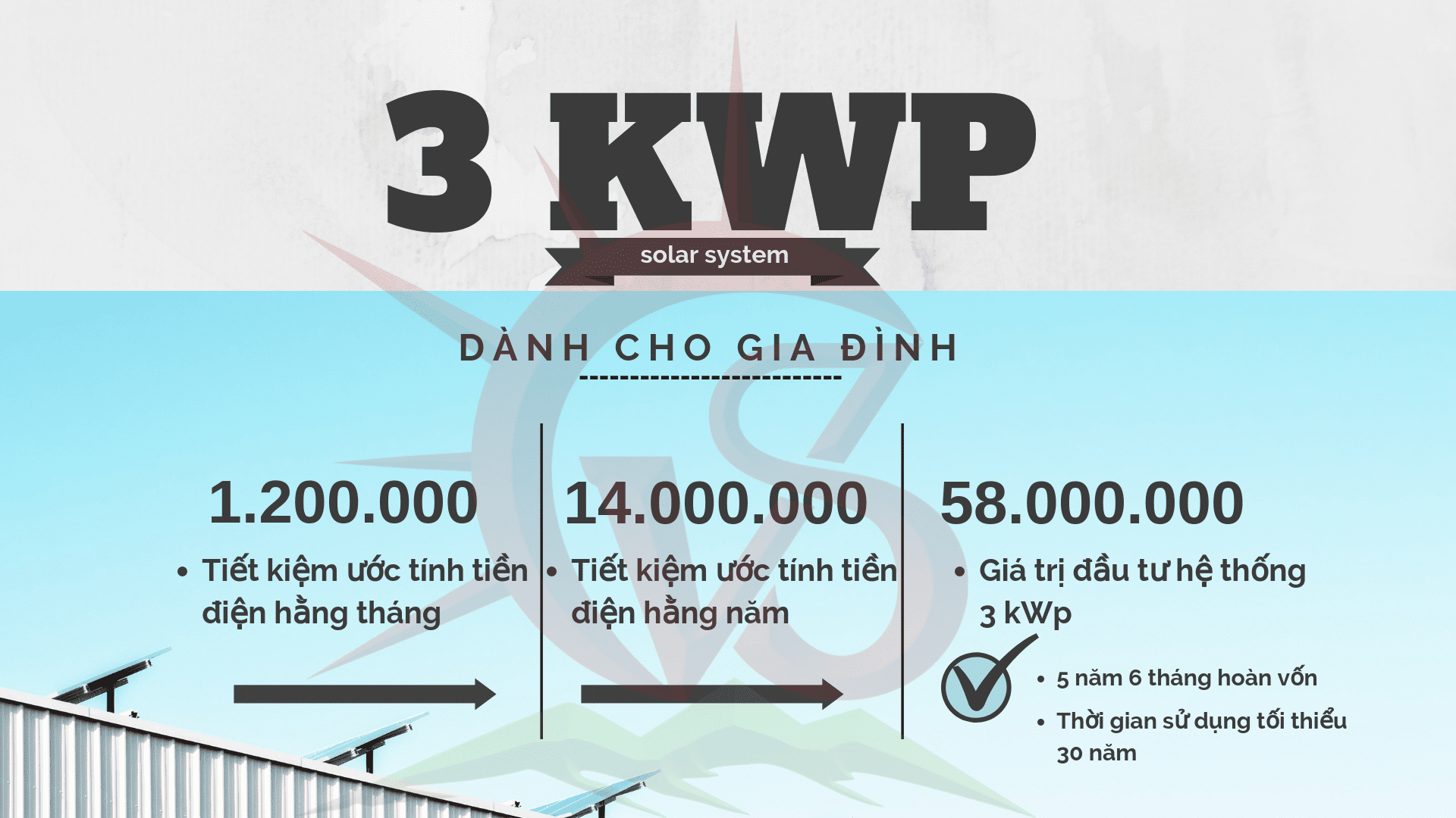 Vũ Sơn Solar