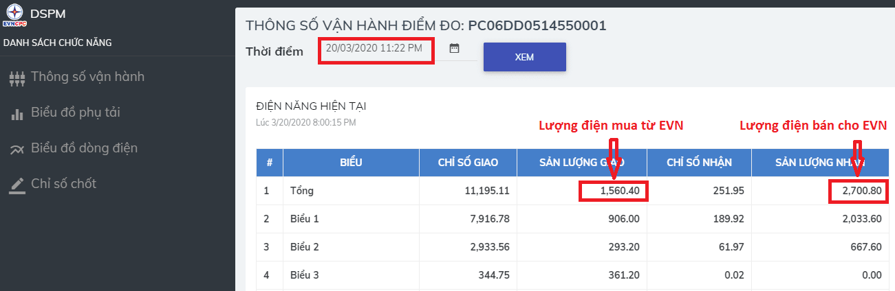 Vũ Sơn Solar