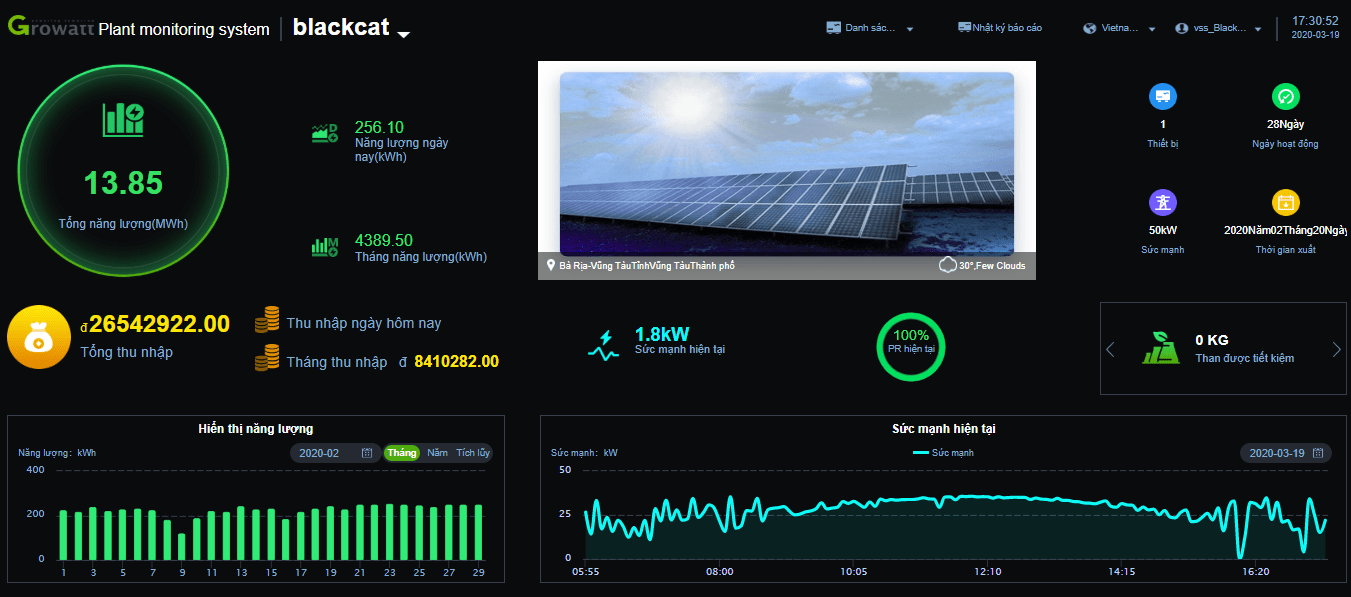 điện năng lượng mặt trời hòa lưới 50kwp