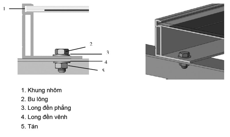 Cách lắp đặt pin mặt trời hòa lưới tại nhà