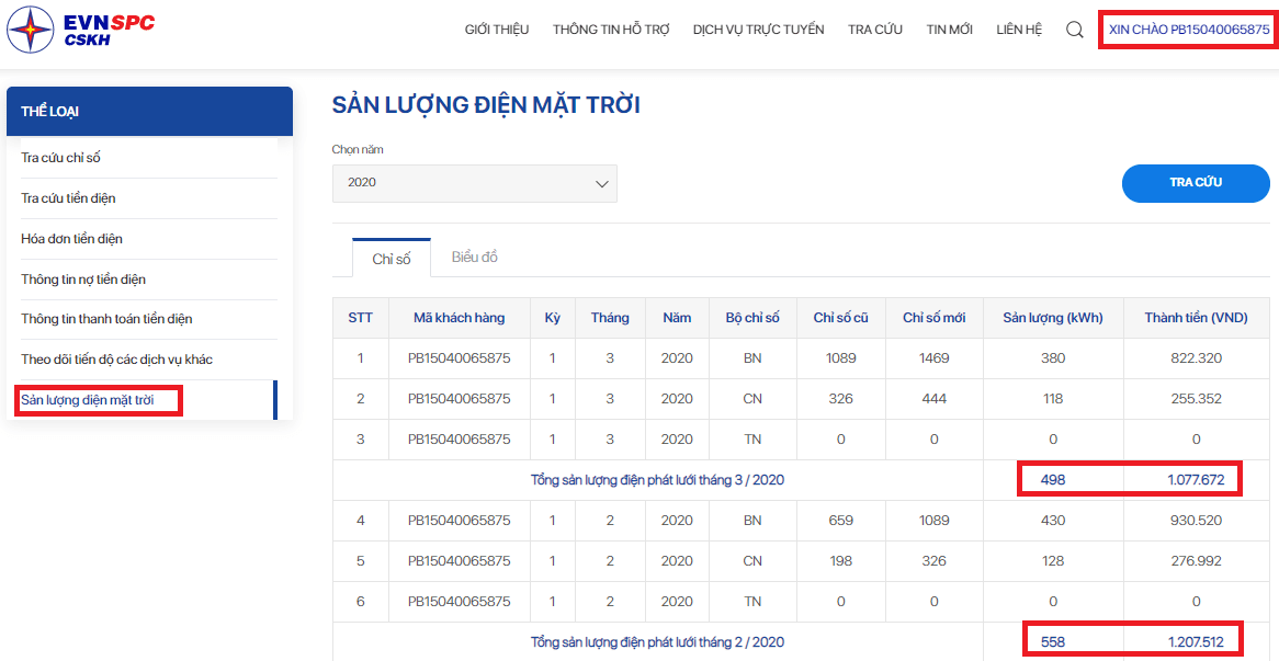 Vũ Sơn Solar