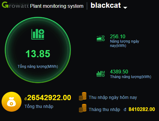 Vũ Sơn Solar